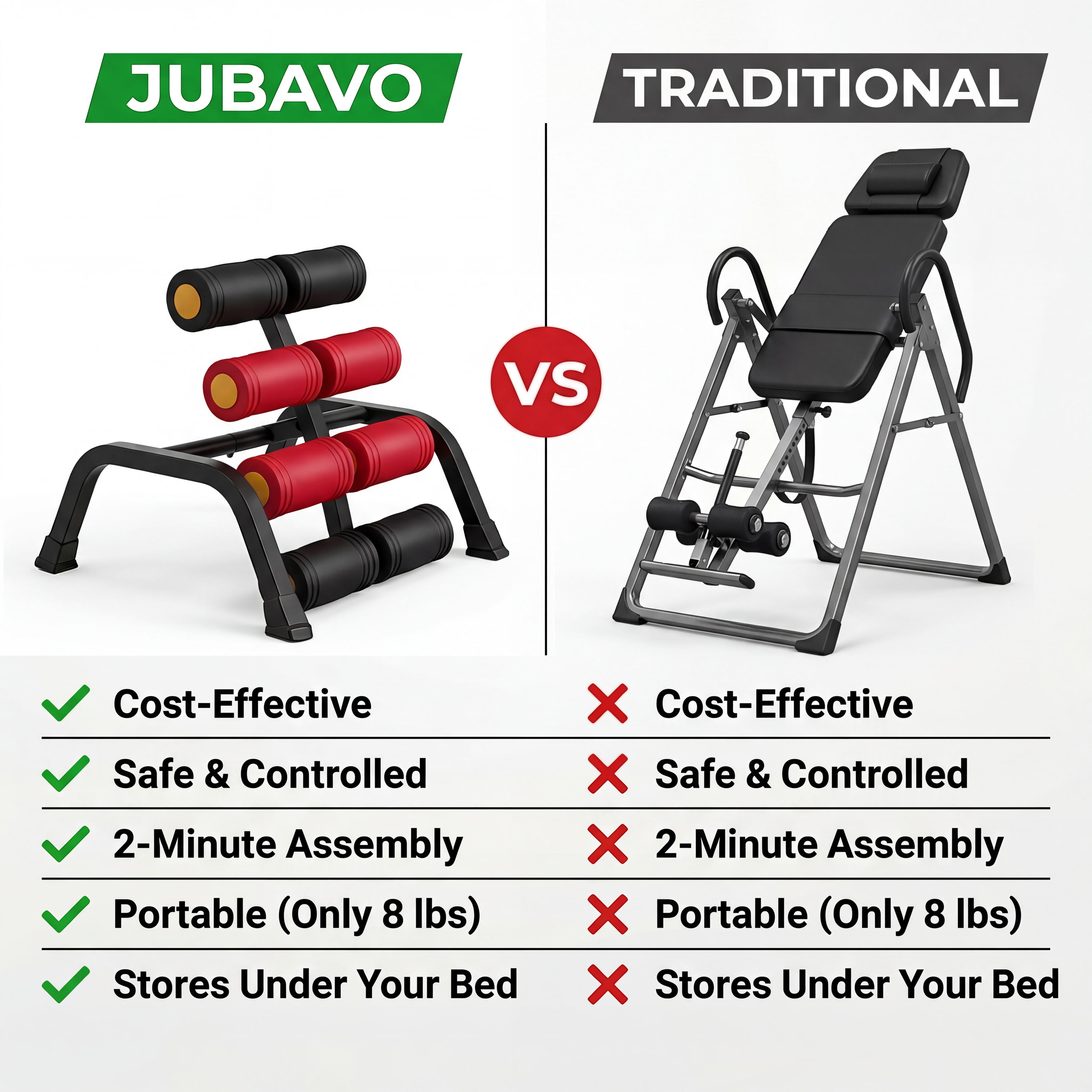 Jubavo FlexArc Pro
