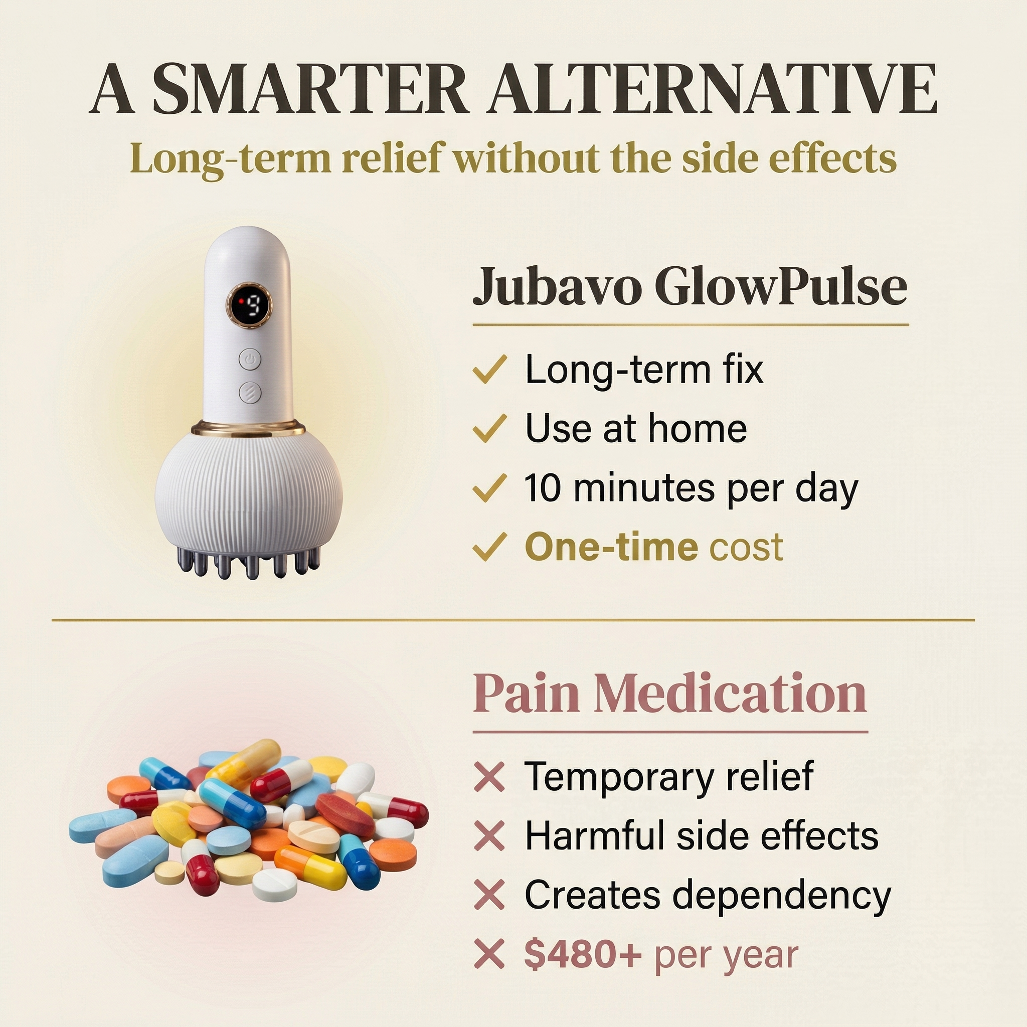 Jubavo GlowPulse