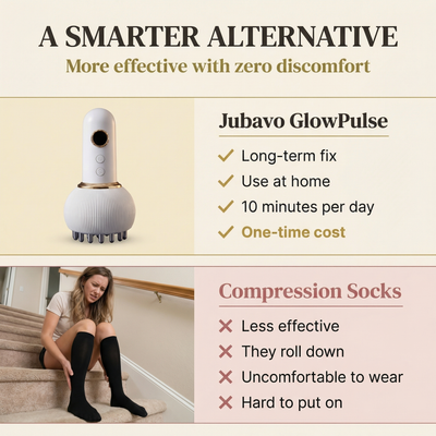 Jubavo GlowPulse
